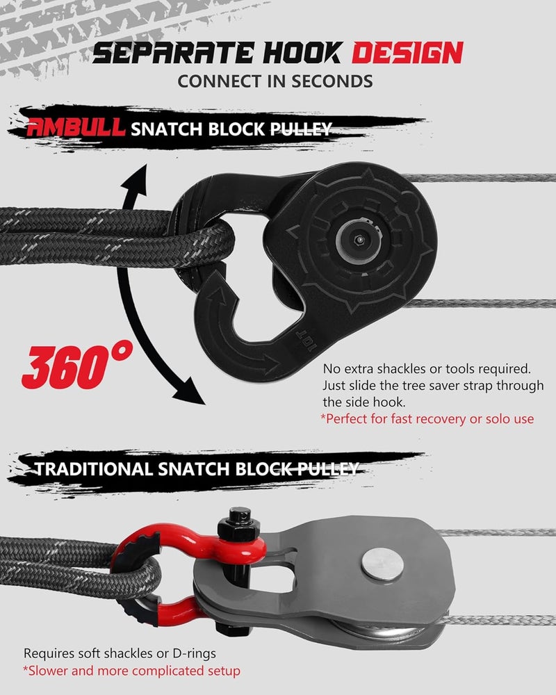 AMBULL Towing Winch Snatch Block Hook, Separate Pulley Block, Tow Winch Hook, Multiple-Purpose G80 Heavy Duty Forged Winch Hook Snatch Block Pulley, 22Tons(46,051lbs) MBS, for Synthetic Rope, Black - Image 2